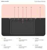 Contour Touch ergonomisk mus , ergonomisk mus